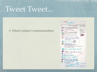 E-Tools for Personal Publishing