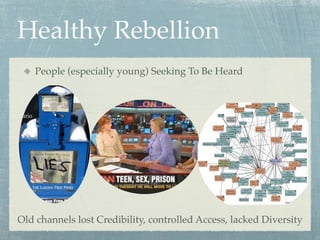 E-Tools for Personal Publishing