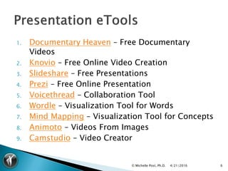 E tools for Educators | PDF