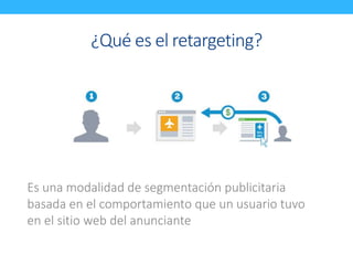 ¿Qué es el retargeting? 
Es una modalidad de segmentación publicitaria 
basada en el comportamiento que un usuario tuvo 
en el sitio web del anunciante 
 