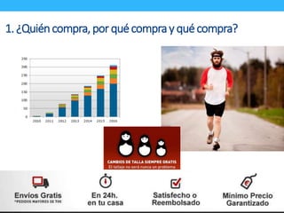 1. ¿Quién compra, por qué compra y qué compra? 
 