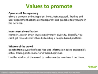 eToro©2011 Presentation materials are confidential and should not be copied, distributed or passed on, directly or indirectly, to any other person.
Openness & Transparency
eToro is an open and transparent investment network. Trading and
user engagement actions are transparent and available to everyone in
the network.
Investment diversification
Number 1 rule in smart investing: diversify, diversify, diversify. You
can't get more diversity than by building a people-based portfolio.
Wisdom of the crowd
Benefit from a wealth of expertise and information based on people's
actual trading performance and shared opinions.
Use the wisdom of the crowd to make smarter investment decisions.
Values to promote
eToro©2013 Presentation materials are confidential and should not be copied, distributed or passed on, directly or indirectly, to any other person.
 