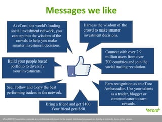 eToro©2011 Presentation materials are confidential and should not be copied, distributed or passed on, directly or indirectly, to any other person.
At eToro, the world's leading
social investment network, you
can tap into the wisdom of the
crowds to help you make
smarter investment decisions.
eToro©2013 Presentation materials are confidential and should not be copied, distributed or passed on, directly or indirectly, to any other person.
Messages we like
Connect with over 2.9
million users from over
200 countries and join the
social trading revolution.
See, Follow and Copy the best
performing traders in the network.
Earn recognition as an eToro
Ambassador. Use your talents
as a trader, blogger or
communicator to earn
rewards.
Build your people based
portfolio to diversify
your investments.
Harness the wisdom of the
crowd to make smarter
investment decisions.
Bring a friend and get $100.
Your friend gets $50.
 
