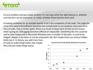 Fix one problem and you create another. It’s not clear what the right balance is, whether
such barriers can be overcome, or, really, whether these barriers even exist.

A leading candidate for an invisible barrier in AI is the complexity of the code. The might be
some limit where the software becomes too complicated as you produce more and more
lines of code. Past a certain point, there is so much to keep track of that no one knows
what’s going on. Debugging becomes difficult or impossible. Something like this could be
said to have happened to Microsoft Windows over a number of decades. It used to be
elegant. Maybe it has been or can be improved a bit. But maybe there are serious hidden
limits too it. In theory, you add more lines
of code to make things better. But maybe
they will just make things worse.
 