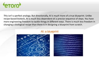 This isn’t a perfect analogy. But directionally, AI is much more of a true blueprint. Unlike
recipe-based biotech, AI is much less dependent on a precise sequence of steps. You have
more engineering freedom to tackle things in different ways. There is much less freedom in
changing a biological recipe than there is in designing a blueprint from scratch.
 