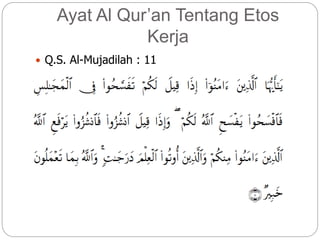 Ayat Al Qur’an Tentang Etos 
Kerja 
 Q.S. Al-Mujadilah : 11 
 