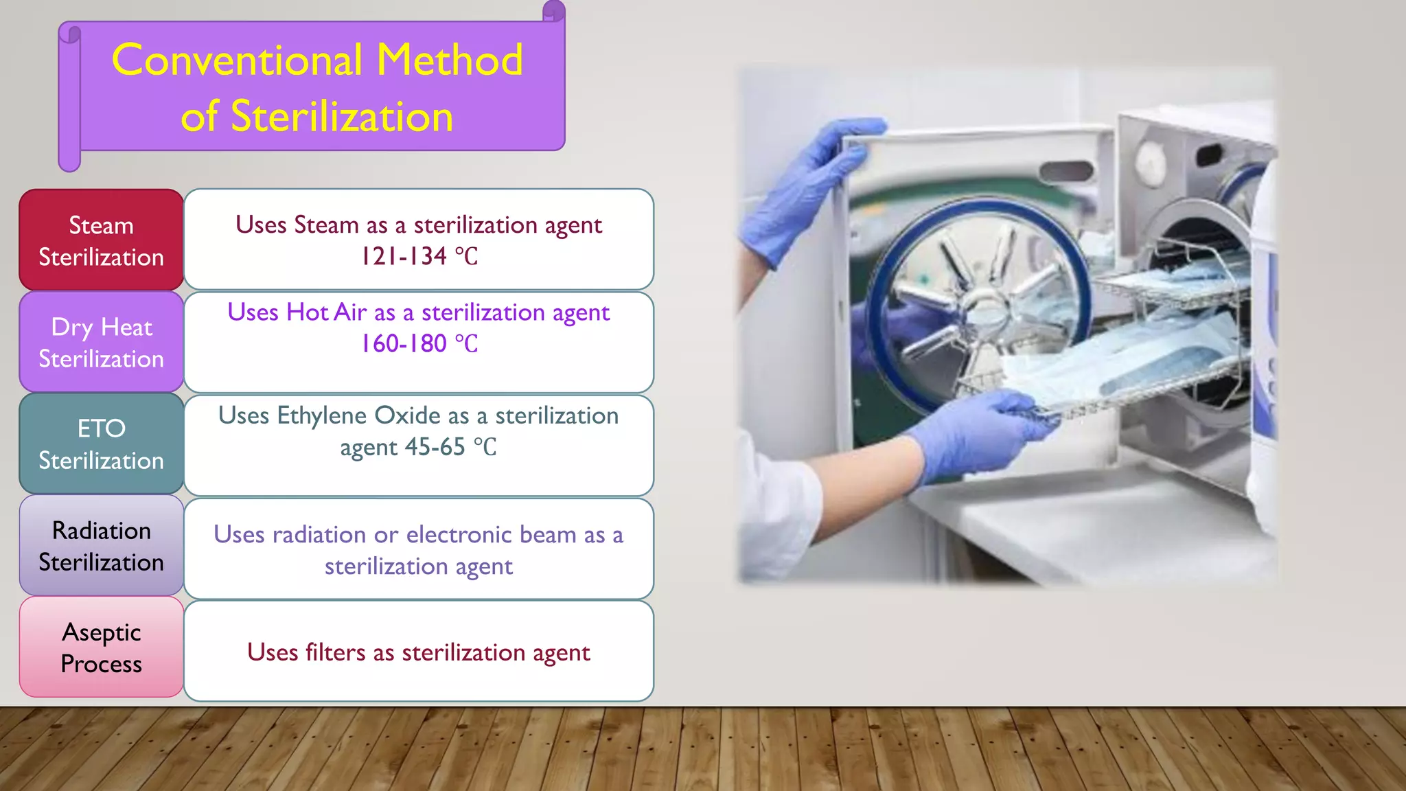 Eto sterilization slides | PDF