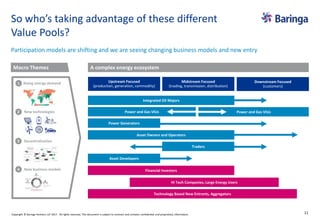 The Energy Trading Revolution by Baringa at ETOT 2017 | PPTX