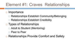 Element #1: Craves Relationships
   Importance
       Relationships Establish Community/Belonging
       Relationships Establish Credibility
   Types of Relationships
       Adult to Student (Mentoring)
       Peer to Peer
   Relationships Provide Comfort and Safety
 