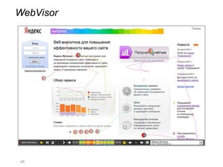 WebVisor




46
 