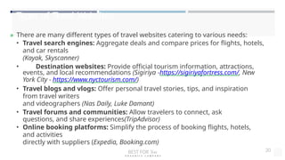 Types of Travel Websites
» There are many different types of travel websites catering to various needs:
• Travel search engines: Aggregate deals and compare prices for flights, hotels,
and car rentals
(Kayak, Skyscanner)
• Destination websites: Provide official tourism information, attractions,
events, and local recommendations (Sigiriya -https://sigiriyafortress.com/, New
York City - https://www.nyctourism.com/)
• Travel blogs and vlogs: Offer personal travel stories, tips, and inspiration
from travel writers
and videographers (Nas Daily, Luke Damant)
• Travel forums and communities: Allow travelers to connect, ask
questions, and share experiences(TripAdvisor)
• Online booking platforms: Simplify the process of booking flights, hotels,
and activities
directly with suppliers (Expedia, Booking.com)
BEST FOR You
O R G A N I C S C O M P A N Y
20
 