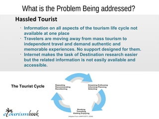 What is the Problem Being addressed?
  Hassled Tourist
    •
        Information on all aspects of the tourism life cycle not
        available at one place
    •
        Travelers are moving away from mass tourism to
        independent travel and demand authentic and
        memorable experiences. No support designed for them.
    •
        Internet makes the task of Destination research easier
        but the related information is not easily available and
        accessible.



The Tourist Cycle
 