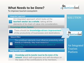 What Needs to be Done?
To improve tourism ecosystem

 Integrated approach
      An integrated approach which looks at the
                                                                     SOLUTION
  1   tourism sector as a whole; taking all the
      elements of its chain of value into consideration.
  Knowledge-driven System
      There should be knowledge-driven improvement
  2
      of the productivity of businesses and destinations.
  Network Effect

       The constituent elements must influence productivity either
       directly or indirectly; they must move to a common platform
  3
       where they can interrelate around a system of
       networks.
                                                                     An Integrated
                                                                     Tourism
 Integrated approach
                                                                     Platform
  4
        Knowledge and its transfer must be the motor of the
        network, which self-organises and self-develops on
        the basis of the contributions of its members.
 