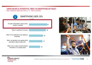 Research project promoted by NetComm Suisse and created by
63
59
49
47
39
On public transportation, going to work,
school or university
When I’m watching TV at home
When I’m at a restaurant or bar (waiting to
be served)
When I am standing in line waiting (at the
post office or doctor’s office, etc.)
When I am in a store, to look for product
information or to compare prices
11
USERS ONLINE IN «INTERSTITIAL TIMES» VIA SMARTPHONE OR TABLET
Base: smartphone | tablet users 16-65 y.o., % - often or sometimes
SMARTPHONE USER, 55%
(n= 590)
11
 