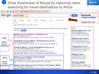 Google confidential 
!"#$%&' 
!!! 
1 Grow Awareness of Kenya by capturing users 
searching for travel destinations to Africa 
Keywords: 
“travel in Africa” 
viewed from UK 
(SEM) 
Search 
Engine 
Marketing 
(SEO) 
Search 
Engine 
Optimization 
 