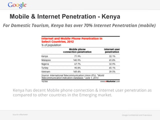For Domestic Tourism, Kenya has over 70% Internet Penetration (mobile) 
Google Con!dential and Proprietary 
Mobile & Internet Penetration - Kenya 
Kenya has decent Mobile phone connection & Internet user penetration as 
compared to other countries in the Emerging market. 
Source: eMarketer 
 