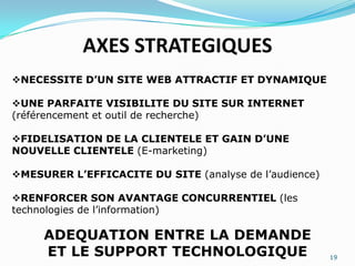 LES CENTRALES DE RESERVATION