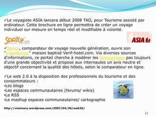  Comparateur de coûtsEntreprise de services *Lastminute.comOpodo.frPartirpascher…* Hors pure playersFramNouvelles FrontièresAccorLes Offices de tourismeSite internet intégré ou filiale spécialiséeAccorhôtel.comGovoyages.comVoyages-scnf.frFram14