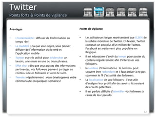 Twitter
Points forts & Points de vigilance


Avantages                                                Points de vigilance


•   L’instantanéité : diffuser de l’information en       •   Les utilisateurs belges représentent que 0,28% de
    temps réel                                               la sphère mondiale de Twitter. En février, Twitter
•   La mobilité : où que vous soyez, vous pouvez             comptait un peu plus d’un million de Twittos.
    diffuser de l’information via le web et                  Facebook est nettement plus populaire en
    l’application mobile                                     Belgique.
•   Twitter est très utilisé pour déclencher un          •   Il est nécessaire d’avoir du temps pour poster du
    besoin, une envie en une ou deux phrases.                contenu régulièrement afin d’intéresser vos
                                                             followers.
•   Effet viral : dès que vous postez des informations
    pertinentes, vos followers peuvent partager ce       •   la surdose d’informations : le contenu peut
    contenu à leurs followers et ainsi de suite.             souvent être redondant et il faut arriver à ne pas
                                                             spammer le fil d’actualité des followers.
•   Tweetez régulièrement : vous développerez votre
    communauté en quelques semaines!                     •   La localisation de vos followers : il est utile
                                                             d’analyser leur profil afin de savoir si ils seraient
                                                             des clients potentiels
                                                         •   Il est parfois difficile d’identifier vos followers à
                                                             cause de leur pseudo.




                                                                                                               12
 