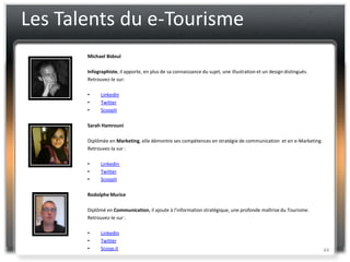 Les Talents du e-Tourisme
       Michael Bidoul

       Infographiste, il apporte, en plus de sa connaissance du sujet, une illustration et un design distingués.
       Retrouvez-le sur:

       •     Linkedin
       •     Twitter
       •     Scoopit

       Sarah Hamrouni

       Diplômée en Marketing, elle démontre ses compétences en stratégie de communication et en e-Marketing.
       Retrouvez-la sur :

       •     Linkedin
       •     Twitter
       •     Scoopit

       Rodolphe Murice

       Diplômé en Communication, il ajoute à l’information stratégique, une profonde maîtrise du Tourisme.
       Retrouvez-le sur :

       •     Linkedin
       •     Twitter
       •     Scoop.it                                                                                              44
 