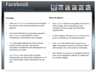 Facebook
le roi des réseaux sociaux


Avantages                                                Points de vigilance


•   Créer une communauté autour de votre location        •   Pour acquérir des fans et les garder, il faut qu’il y
    de vacances et des services proposés via votre           ait du partage. Vous ne pouvez pas vous
    page fan.                                                contenter de créer la page sans l’alimenter
                                                             régulièrement.
•   Vos clients habituels ou vos prospects peuvent
    vous contacter plus facilement via vos               •   Si votre contenu n’est pas pertinent et pas mis à
    coordonnées ou directement par messages                  jours, les utilisateurs s’en désintéresseront.

•   Lier votre page Facebook aux autres réseaux          •   Il est interdit de réaliser des concours sur sa
    sociaux ou votre site web. Cela permet                   page. Vous pouvez annoncer le concours mais il
    d'accroître la visibilité de votre hébergement sur       doit renvoyer vers un lien externe à Facebook.
    l’ensemble sur le web.
                                                         •   Pour réaliser un concours sur Facebook, il doit se
•   Avec 30 fans, vous aurez accès à la partie               faire via une application payante. N’ oubliez pas
    administration qui reprend des statistiques sur le       les mentions légales.
    taux fréquentation et des informations sur vos
    fans.


                                                                                                                 6
 