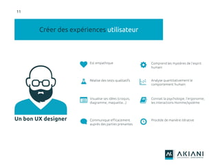 11
Créer des expériences utilisateur