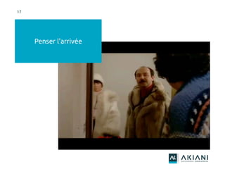 Penser l'arrivée
17