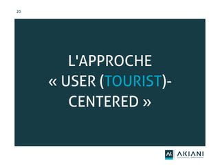 20
L'APPROCHE
« USER (TOURIST)-
CENTERED »