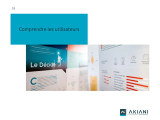 31
Comprendre les utilisateurs