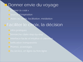 Donner envie du voyage
  Donner à « voir »
  Source d’inspiration
  Aides au choix, facilitation, médiation

Faciliter le choix, la décision
  Infos pratiques
 Démarche claire step-by-step
  Interface facile et intuitive d’utilisation
 Tarification transparente
  Promos, avantages
  Du service, en ligne ou hors ligne
 
