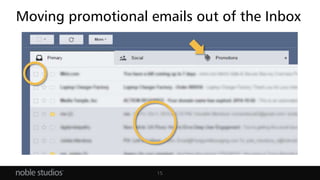 Moving promotional emails out of the Inbox 
15 
 