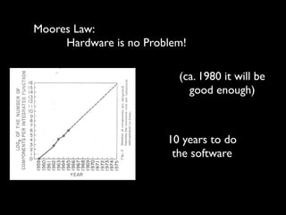 An instrument whose music is ideas