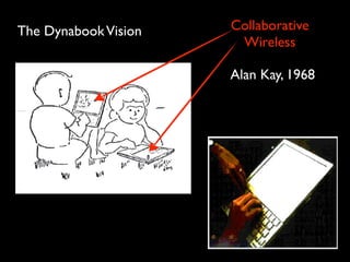 An instrument whose music is ideas