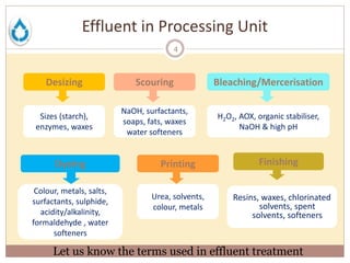 Effluent in Processing Unit
4
Desizing
Sizes (starch),
enzymes, waxes
Scouring
NaOH, surfactants,
soaps, fats, waxes
water softeners
FinishingDyeing
Colour, metals, salts,
surfactants, sulphide,
acidity/alkalinity,
formaldehyde , water
softeners
Printing
Urea, solvents,
colour, metals
Bleaching/Mercerisation
H2O2, AOX, organic stabiliser,
NaOH & high pH
Resins, waxes, chlorinated
solvents, spent
solvents, softeners
Let us know the terms used in effluent treatment
 