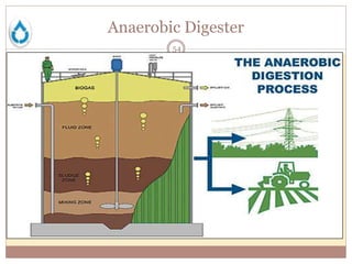 Anaerobic Digester
54
• The breaking down of organic material and other
waste biologically by micro-organisms in absence
of Oxygen.
• Results in by-products such as methane gas,
carbon dioxide, sludge solids and water
 