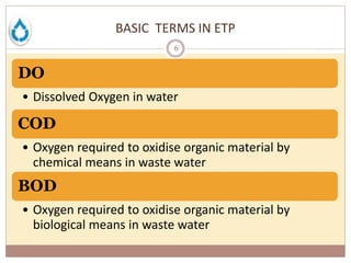 BASIC TERMS IN ETP
6
DO
• Dissolved Oxygen in water
COD
• Oxygen required to oxidise organic material by
chemical means in waste water
BOD
• Oxygen required to oxidise organic material by
biological means in waste water
 