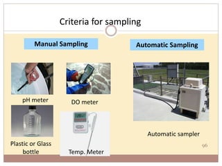 Criteria for sampling
96
Automatic SamplingManual Sampling
pH meter DO meter
Plastic or Glass
bottle
Automatic sampler
Temp. Meter
 