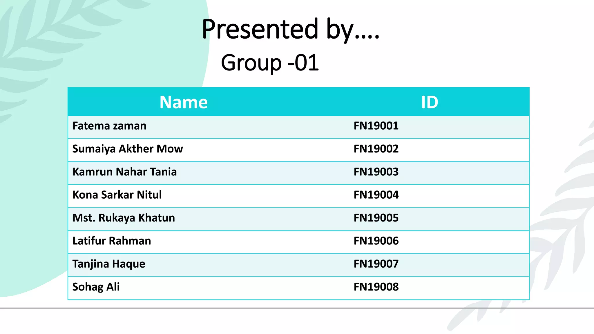 Presented by….
Group -01
Name ID
Fatema zaman FN19001
Sumaiya Akther Mow FN19002
Kamrun Nahar Tania FN19003
Kona Sarkar Nitul FN19004
Mst. Rukaya Khatun FN19005
Latifur Rahman FN19006
Tanjina Haque FN19007
Sohag Ali FN19008
 