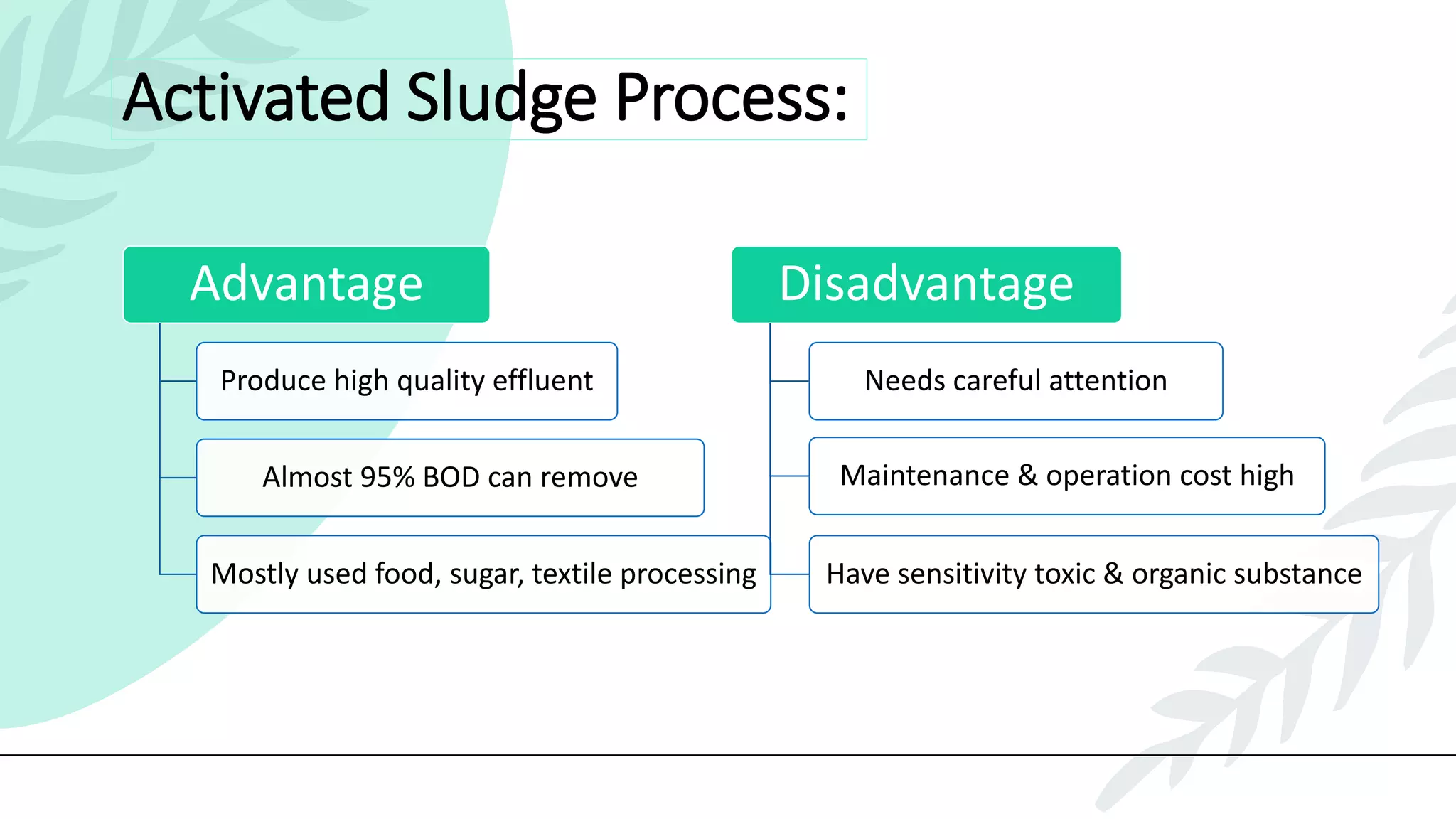 Activated Sludge Process:
Advantage
Produce high quality effluent
Almost 95% BOD can remove
Mostly used food, sugar, textile processing
Disadvantage
Needs careful attention
Maintenance & operation cost high
Have sensitivity toxic & organic substance
 