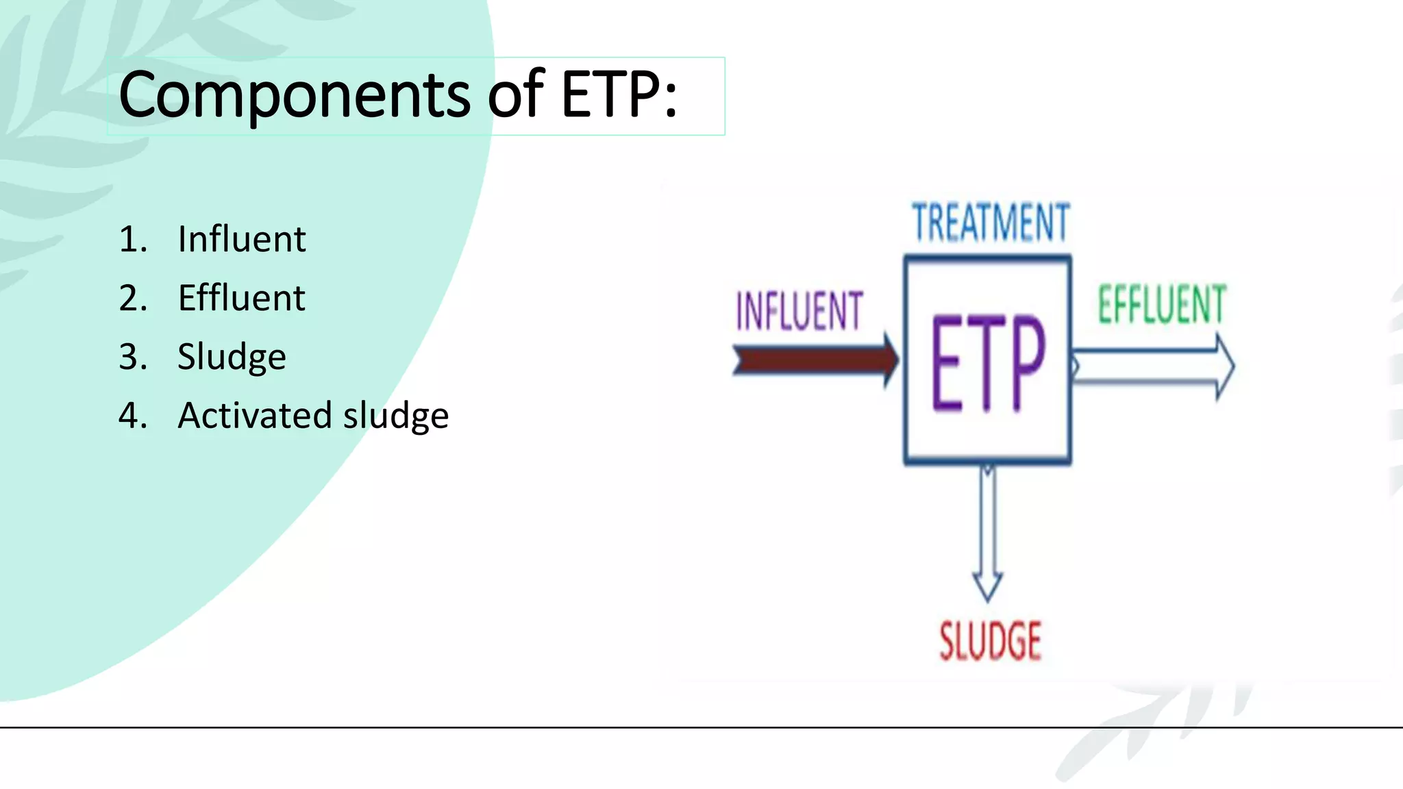 Components of ETP:
1. Influent
2. Effluent
3. Sludge
4. Activated sludge
 