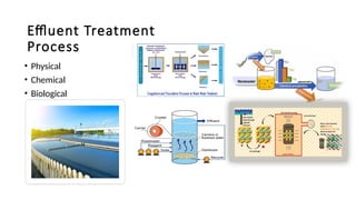 Effluent Treatment Process(ETP) used in factories. | PPTX
