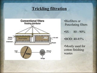 Trickling filtration Biofilters or Percolating filters SS :  80 - 90% BOD: 40-85% Mostly used for cotton finishing wastes 