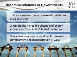 Recommendations to Governments

  1. Create an investment climate of confidence
  in clean energy

  2. Unlock the incredible potential of energy
  efficiency – “the hidden” fuel of the future

  3. Accelerate innovation and public research,
  development and demonstration (RD&D)




                                                  © OECD/IEA 2012
 
