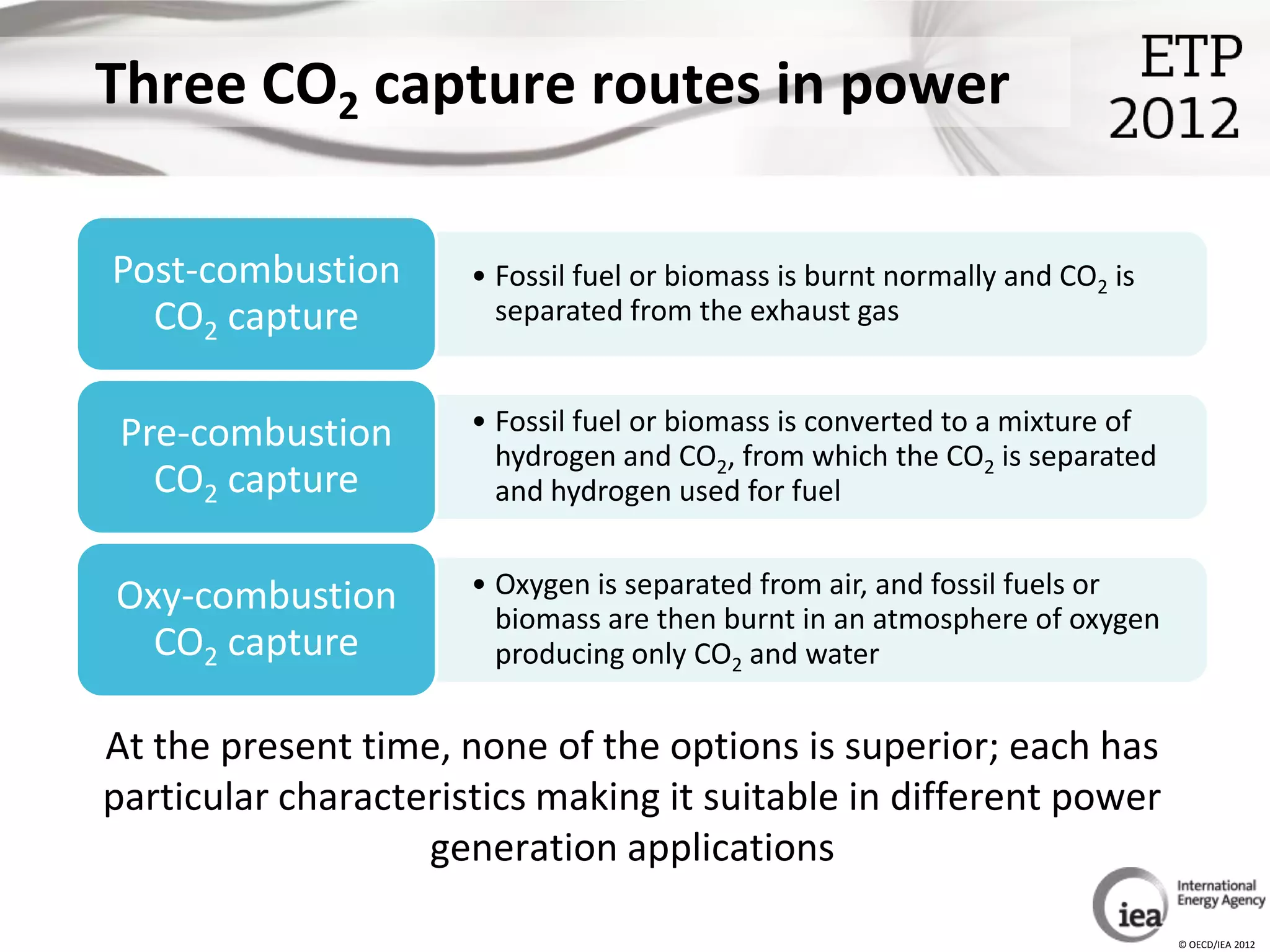 Three CO2 capture routes in power

Post-combustion       • Fossil fuel or biomass is burnt normally and CO2 is
  CO2 capture           separated from the exhaust gas


 Pre-combustion       • Fossil fuel or biomass is converted to a mixture of
                        hydrogen and CO2, from which the CO2 is separated
   CO2 capture          and hydrogen used for fuel


Oxy-combustion        • Oxygen is separated from air, and fossil fuels or
                        biomass are then burnt in an atmosphere of oxygen
  CO2 capture           producing only CO2 and water


At the present time, none of the options is superior; each has
particular characteristics making it suitable in different power
                   generation applications

                                                                              © OECD/IEA 2012
 