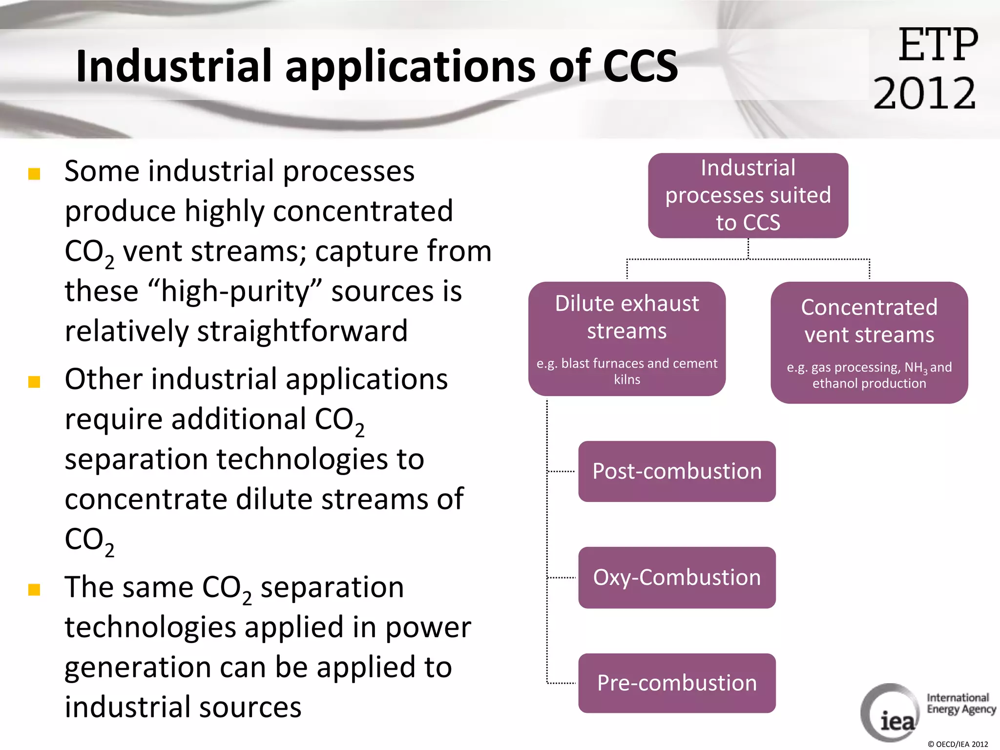 Industrial applications of CCS
   Some industrial processes                                Industrial
                                                          processes suited
    produce highly concentrated                                to CCS
    CO2 vent streams; capture from
    these “high-purity” sources is     Dilute exhaust                   Concentrated
    relatively straightforward            streams                       vent streams
                                     e.g. blast furnaces and cement   e.g. gas processing, NH3 and
   Other industrial applications                  kilns                   ethanol production

    require additional CO2
    separation technologies to                Post-combustion
    concentrate dilute streams of
    CO2
   The same CO2 separation                   Oxy-Combustion

    technologies applied in power
    generation can be applied to              Pre-combustion
    industrial sources
                                                                                             © OECD/IEA 2012
 