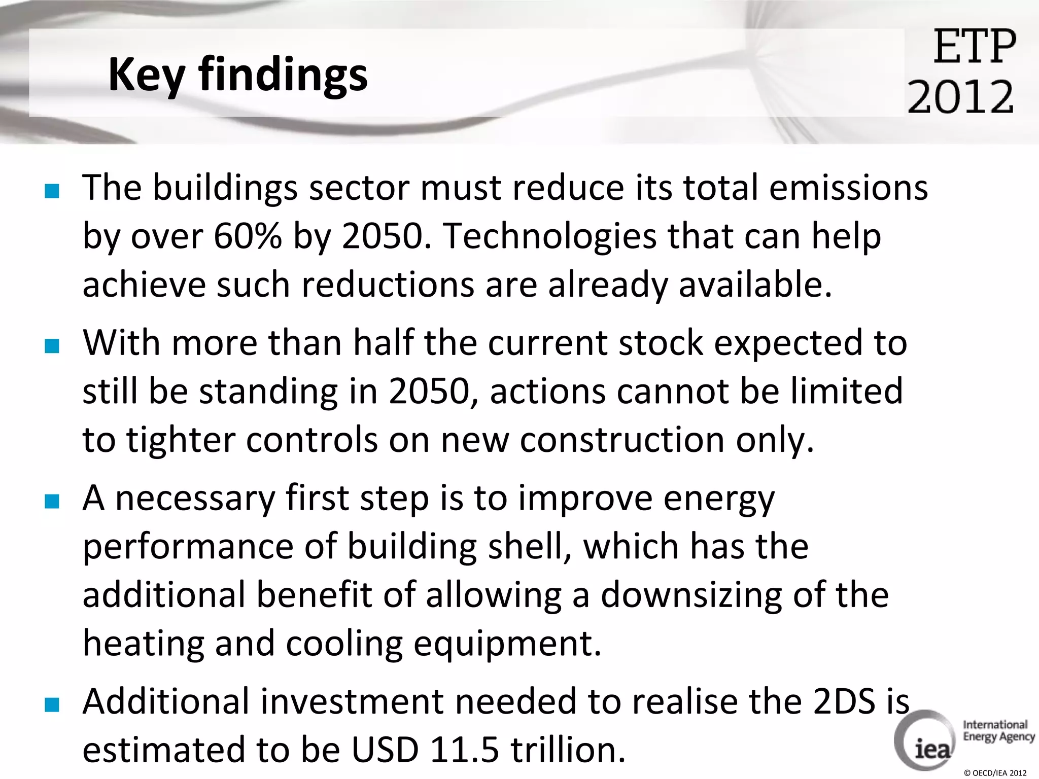 Key findings

   The buildings sector must reduce its total emissions
    by over 60% by 2050. Technologies that can help
    achieve such reductions are already available.
   With more than half the current stock expected to
    still be standing in 2050, actions cannot be limited
    to tighter controls on new construction only.
   A necessary first step is to improve energy
    performance of building shell, which has the
    additional benefit of allowing a downsizing of the
    heating and cooling equipment.
   Additional investment needed to realise the 2DS is
    estimated to be USD 11.5 trillion.                     © OECD/IEA 2012
 