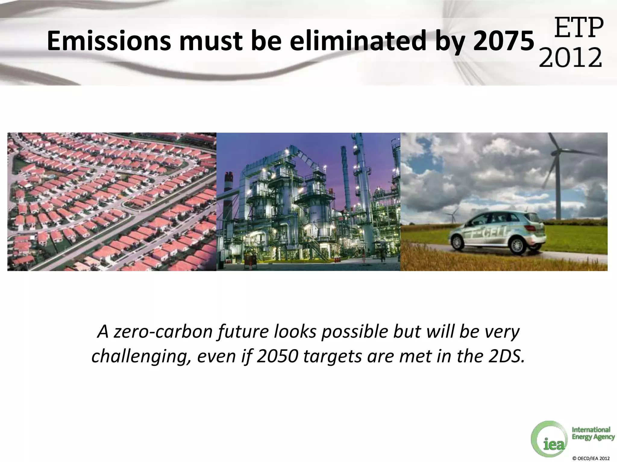 Emissions must be eliminated by 2075




    A zero-carbon future looks possible but will be very
   challenging, even if 2050 targets are met in the 2DS.



                                                           © OECD/IEA 2012
 