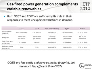 Gas-fired power generation complements
    variable renewables
   Both OCGT and CCGT are sufficiently flexible in their
 ...