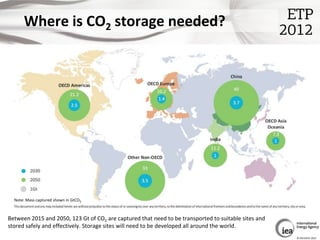 Where is CO2 storage needed?




  Note: Mass captured shown in GtCO2



Between 2015 and 2050, 123 Gt of CO2 are captured...