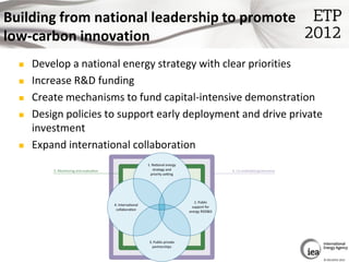 Building from national leadership to promote
low-carbon innovation
     Develop a national energy strategy with clear pri...